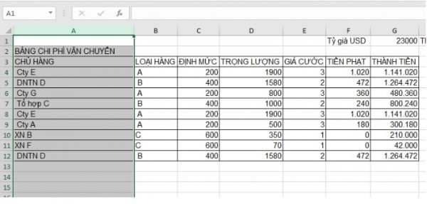 Cách ẩn cột trong Excel bằng phím tắt