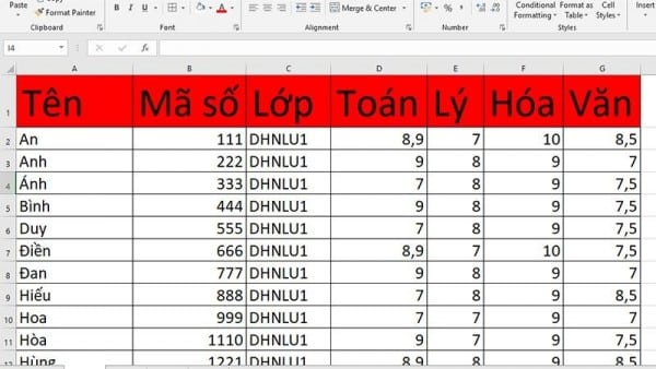 Cách bỏ cố định dòng trong Excel 