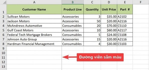 Hướng dẫn cách cố định cột trong hàm Excel