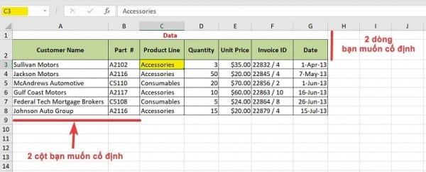 Cách cố định cột trong Excel