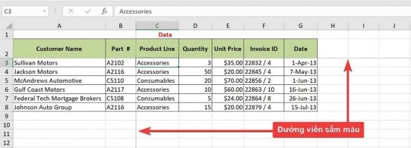 Cách cố định cột trong Excel