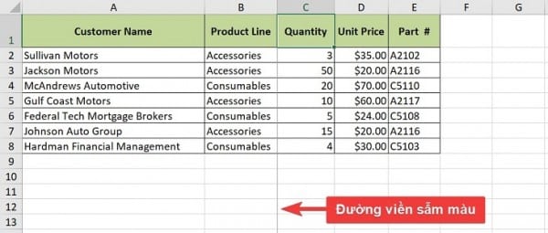 Cách cố định nhiều cột trong Excel 