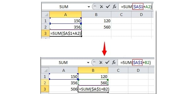 Cách cố định ô trong Excel