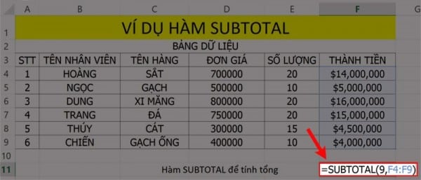 Ví dụ minh họa hàm SUBTOTAL tính tổng