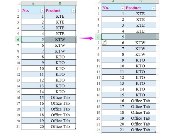 Cách đánh số thứ tự trong Excel khi xóa dòng