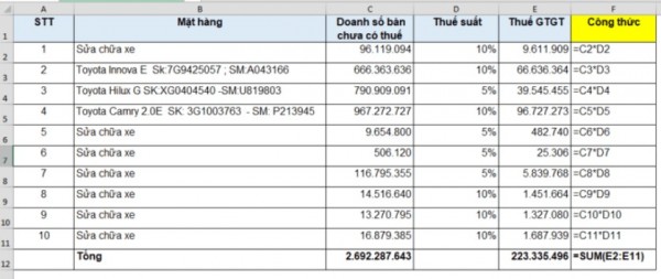 Cú pháp và cách nhân trong Excel 