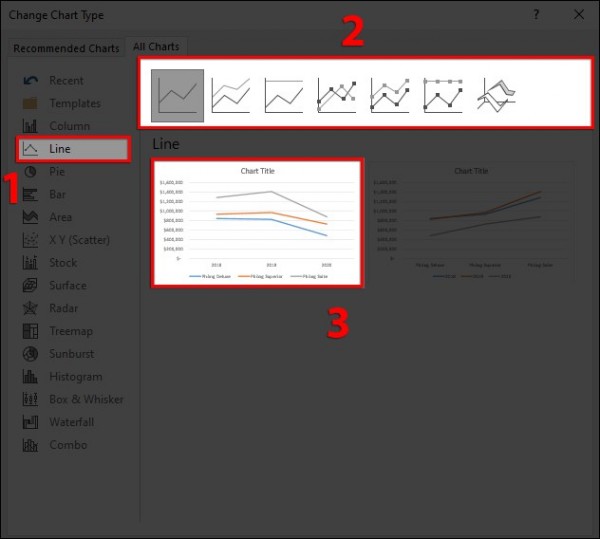 Hướng dẫn cách tạo biểu đồ trong Excel 