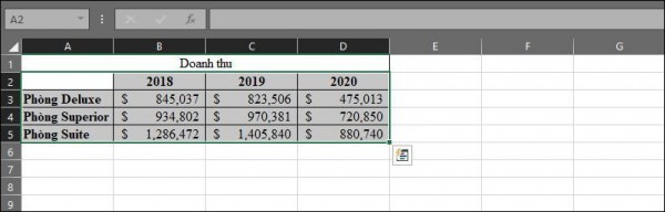Hướng dẫn cách tạo biểu đồ trong Excel 