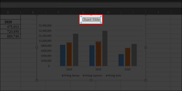 Hướng dẫn cách tạo biểu đồ trong Excel 