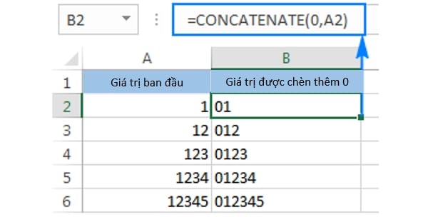 Cách thêm số 0 hàng loạt trong Excel 
