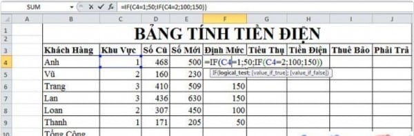 Cách tính đơn giá trong Excel bằng hàm IF 