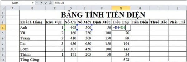 Mê mẩn với 999+ hình ảnh biển đẹp đắm say lòng người