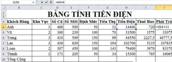 Cách tính đơn giá trong Excel bằng hàm IF 