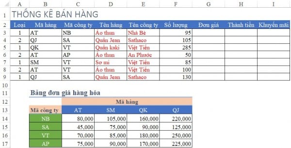 Cách tính đơn giá trong Excel có điều kiện 