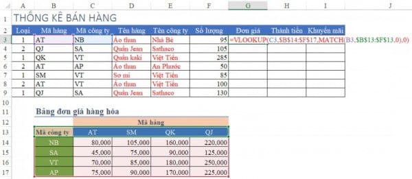 Cách tính đơn giá trong Excel có điều kiện 