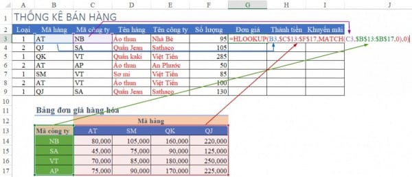 Cách tính đơn giá trong Excel có điều kiện 