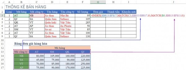 Cách tính đơn giá trong Excel có điều kiện 