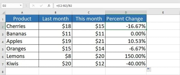 Hướng dẫn cách tính phần trăm trong Excel 