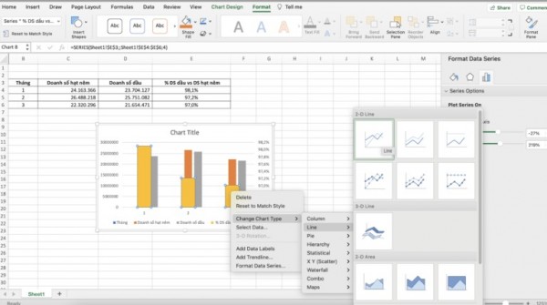 Cách vẽ biểu đồ cột và đường trong Excel 2010 