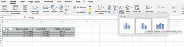 Cách vẽ biểu đồ cột và đường trong Excel 2010 