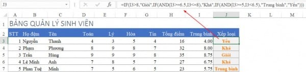 Cách xếp hạng trong Excel bằng hàm IF