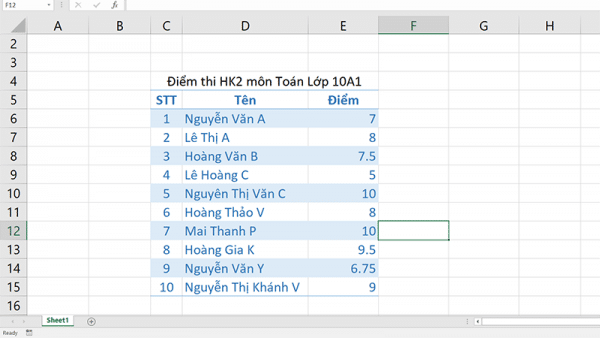 Hướng dẫn cách xóa bảng trong Excel 