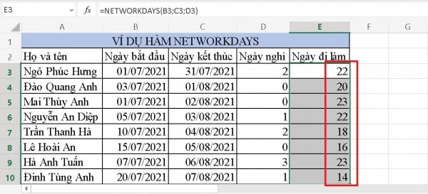 Công thức tính số ngày làm việc trong Excel