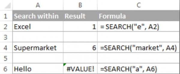 Hàm tìm kiếm chữ trong Excel 