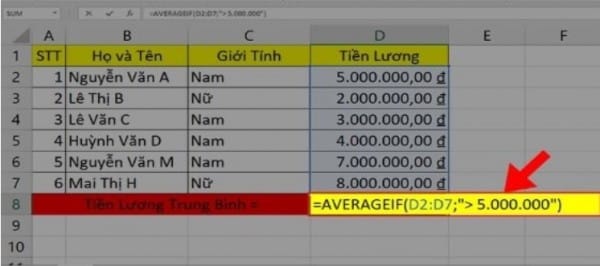 Hàm tính trung bình có điều kiện trong Excel