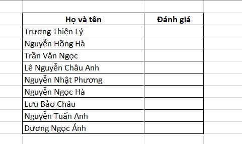 Cách dùng hàm VLOOKUP lọc trùng 