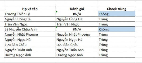 Cách dùng hàm VLOOKUP lọc trùng 