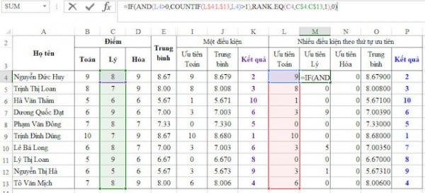 Hàm xếp hạng có nhiều điều kiện trong Excel