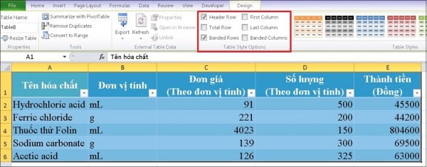 Hướng dẫn cách chỉnh sửa bảng trong Excel 