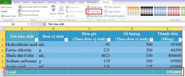 Hướng dẫn cách chỉnh sửa bảng trong Excel 