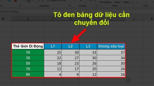 Hướng dẫn cách tạo bảng phụ trong Excel 