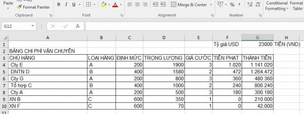 Hướng dẫn cách tạo bảng trong Excel đơn giản 