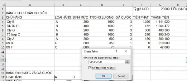 Hướng dẫn cách tạo bảng trong Excel đơn giản 