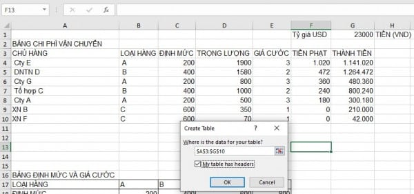 Hướng dẫn cách tạo bảng trong Excel đơn giản 