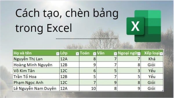 Hướng Dẫn Nhanh Cách Tạo Bảng Trong Excel Chi Tiết