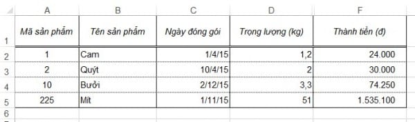 Cách chuyển dấu phẩy thành dấu chấm trong Win 7 