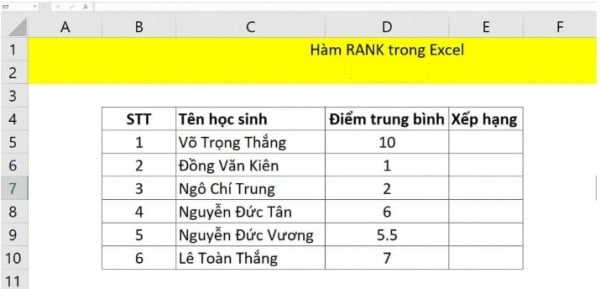 Hàm sắp xếp thứ tự có điều kiện