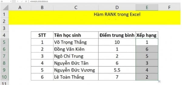 Hàm sắp xếp thứ tự có điều kiện