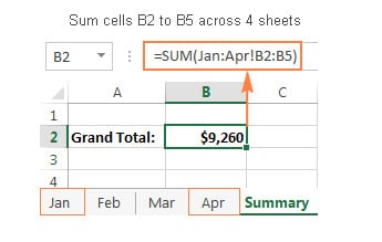 Cách tính tổng cho nhiều trang tính trong Excel