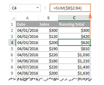 Cách tính tổng lũy tích trong Excel