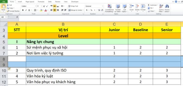 Cách Thêm Hàng Trong Excel "Cực Dễ" Với 3 Thao Tác Cơ Bản