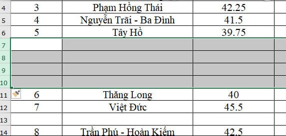 Cách Xoá Hàng Trong Excel Với Thao Tác "Cực" Đơn Giản