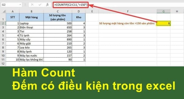 Hàm Đếm Số Lượng Trong Excel – Cách Sử Dụng “Cơ Bản”