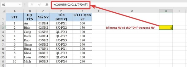 Hàm Đếm Số Lượng Trong Excel - Cách Sử Dụng "Cơ Bản"