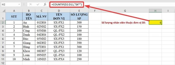 Hàm Đếm Số Lượng Trong Excel - Cách Sử Dụng "Cơ Bản"