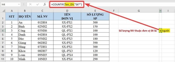 Hàm Đếm Số Lượng Trong Excel - Cách Sử Dụng "Cơ Bản"